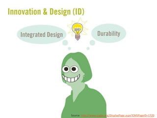 Source: http://www.usgbc.org/DisplayPage.aspx?CMSPageID=1720
 