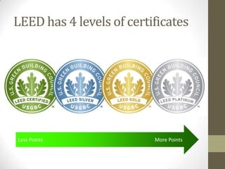LEED has 4 levels of certificates




Less Points               More Points
 