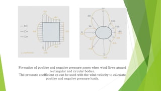 Formation of positive and negative pressure zones when wind flows around 
rectangular and circular bodies. 
The pressure coefficient cp can be used with the wind velocity to calculate 
positive and negative pressure loads. 
 
