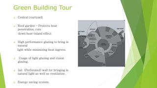 Green Building Tour 
 Central courtyard. 
 Roof garden - Protects heat 
penetration, cuts 
down heat-island effect 
 High performance glazing to bring in 
natural 
light while minimizing heat ingress. 
 Usage of light glazing and vision 
glazing. 
 Jali (Perforated) wall for bringing in 
natural light as well as ventilation . 
 Energy saving system. 
 