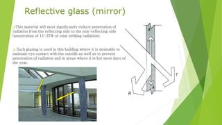 Reflective glass (mirror) 
This material will most significantly reduce penetration of 
radiation from the reflecting side to the non-reflecting side 
(penetration of 11-37% of total striking radiation). 
 Such glazing is used in this building where it is desirable to 
maintain eye contact with the outside as well as to prevent 
penetration of radiation and in areas where it is hot most days of 
the year. 
 