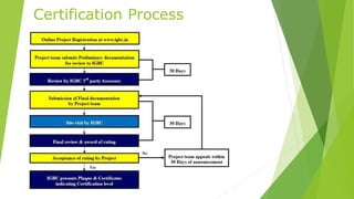 Certification Process 
 