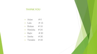 THANK YOU 
 Arjun # 6 
 Lala # 12 
 Rishan # 18 
 Nimisha # 24 
 Rajiv # 30 
 Sneha # 36 
 Twinkle # 39 
