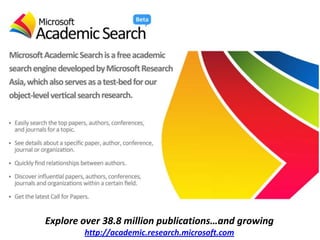 Microsoft Academic Search Overview at NFAIS 2012 - Lee Dirks | PPTX