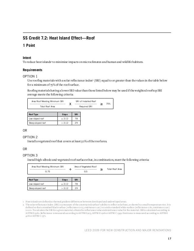 leed 2009 for new construction and major renovations 37 638 jpg cb 1440608883