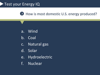 Test your Energy IQ
A How is most domestic U.S. energy produced?

a.
b.
c.
d.
e.
f.

Wind
Coal
Natural gas
Solar
Hydroelectric
Nuclear

 