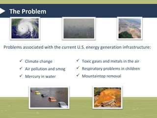 DID YOU KNOW?
In the U.S., power plants emit:
 70% of the sulfur dioxide
 40% of carbon dioxide
 33% of nitrogen oxides
 28% of particulate matter
 23% of toxic heavy metals
FACT: According to the Environmental Protection
Agency, “the way we produce electricity to power our
buildings is the number one cause of air pollution…”

 