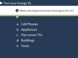 Test your Energy IQ
A What is the largest consumer of energy in the U.S.?

a. Cell Phones
b. Appliances
c. Flat screen TVs
d. Buildings
e. Texas

 