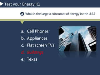 How much energy do buildings use?
 72% of electricity consumption
 39% of energy use
 38% of all carbon dioxide (CO2) emissions
 40% of raw materials use

 30% of waste (136 million tons annually)
 14% of potable water consumption
Source: US Green Building Council 2008

 