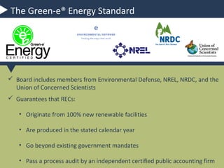 EAc6
The Green Power Point

 