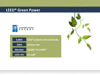 LEED® Green Power

4,000+

LEED® projects internationally

100%

success rate

Member

USGBC® & CaGBC®

LEED APs

on staff

 