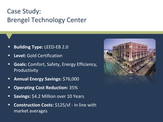 Sample:
LEED-NC 2.2 Project
Commercial Office Space
70% Green Power for LEED EA Credit 6 and
Innovation Credit
*Based on 200,000 SF (11.7 kWh/SF)

Estimated Annual Use:
70% Estimated Annual Use:
Price/kWh Clean Source:
Annual investment:
2 year investment:

Total for 2 Credits:

2,340,000 kWh
1,638,000 kWh
$ 0.0042/kWh
$ 6,879.60
$ 13,759.20

$ 13,759.20

*total of 3,276,000 kWh purchased for 2 year period

 
