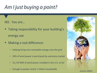 LEED® & Emission Reductions

 