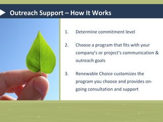 Business Essentials
What you get:
• Dedicated Client Services Manager
• CD of images and graphics
• RCE website exposure
• Business Essentials Packet
– Custom certificate of purchase
– Messaging guide
– Window clings and magnets
– Custom poster
– Image library
– Facts and figures

 