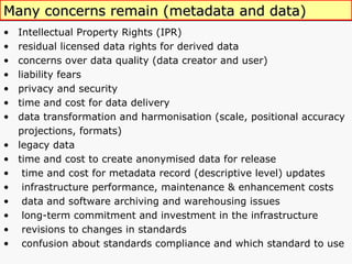 Intellectual Property Rights (IPR) residual licensed data rights for derived data  concerns over data quality (data creator and user) liability fears privacy and security time and cost for data delivery data transformation and harmonisation (scale, positional accuracy projections, formats) legacy data time and cost to create anonymised data for release time and cost for metadata record (descriptive level)   updates infrastructure performance, maintenance & enhancement costs  data and software archiving and warehousing issues long-term commitment and investment in the infrastructure revisions to changes in standards confusion about standards compliance and which standard to use  Many concerns remain (metadata and data) 