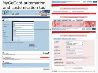 MyGoGeo! automation  and customisation tool 