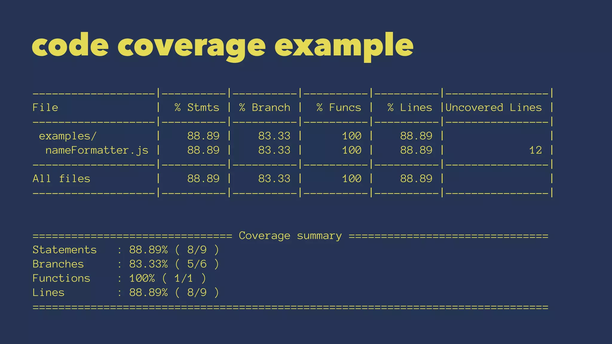 code coverage example
-------------------|----------|----------|----------|----------|----------------|
File | % Stmts | % Branch | % Funcs | % Lines |Uncovered Lines |
-------------------|----------|----------|----------|----------|----------------|
examples/ | 88.89 | 83.33 | 100 | 88.89 | |
nameFormatter.js | 88.89 | 83.33 | 100 | 88.89 | 12 |
-------------------|----------|----------|----------|----------|----------------|
All files | 88.89 | 83.33 | 100 | 88.89 | |
-------------------|----------|----------|----------|----------|----------------|
=============================== Coverage summary ===============================
Statements : 88.89% ( 8/9 )
Branches : 83.33% ( 5/6 )
Functions : 100% ( 1/1 )
Lines : 88.89% ( 8/9 )
================================================================================
 