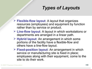 Process layout | PPT