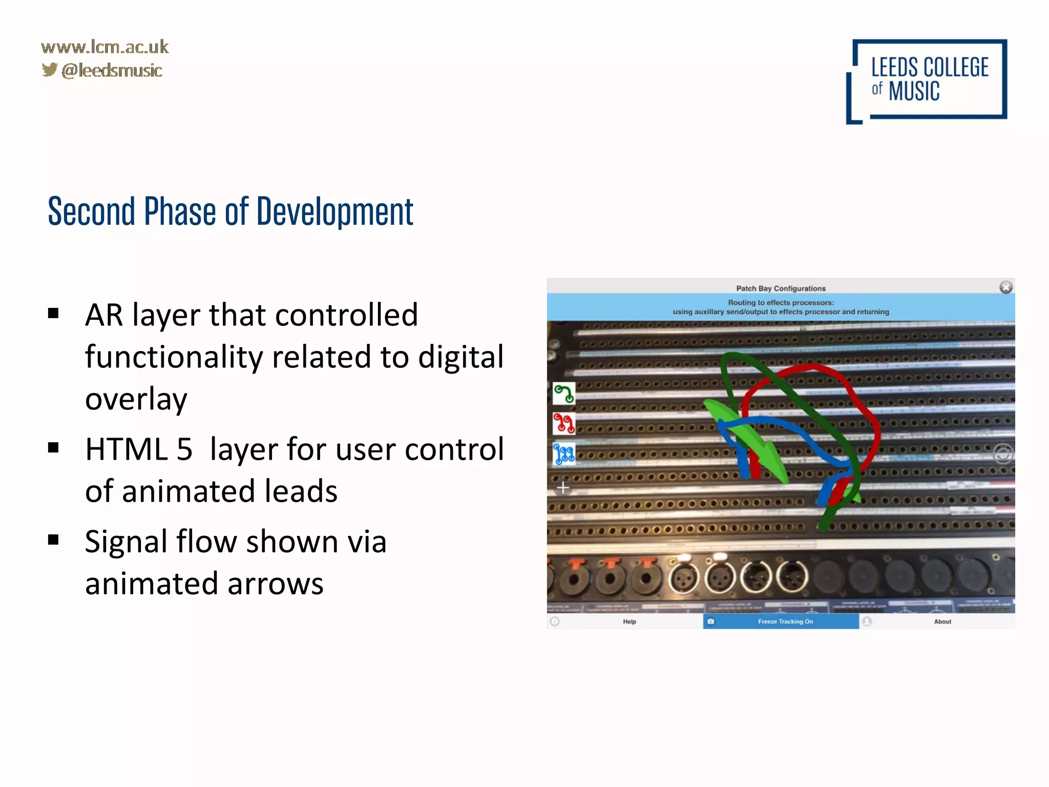 Second Phase of Development
 AR layer that controlled
functionality related to digital
overlay
 HTML 5 layer for user control
of animated leads
 Signal flow shown via
animated arrows
 