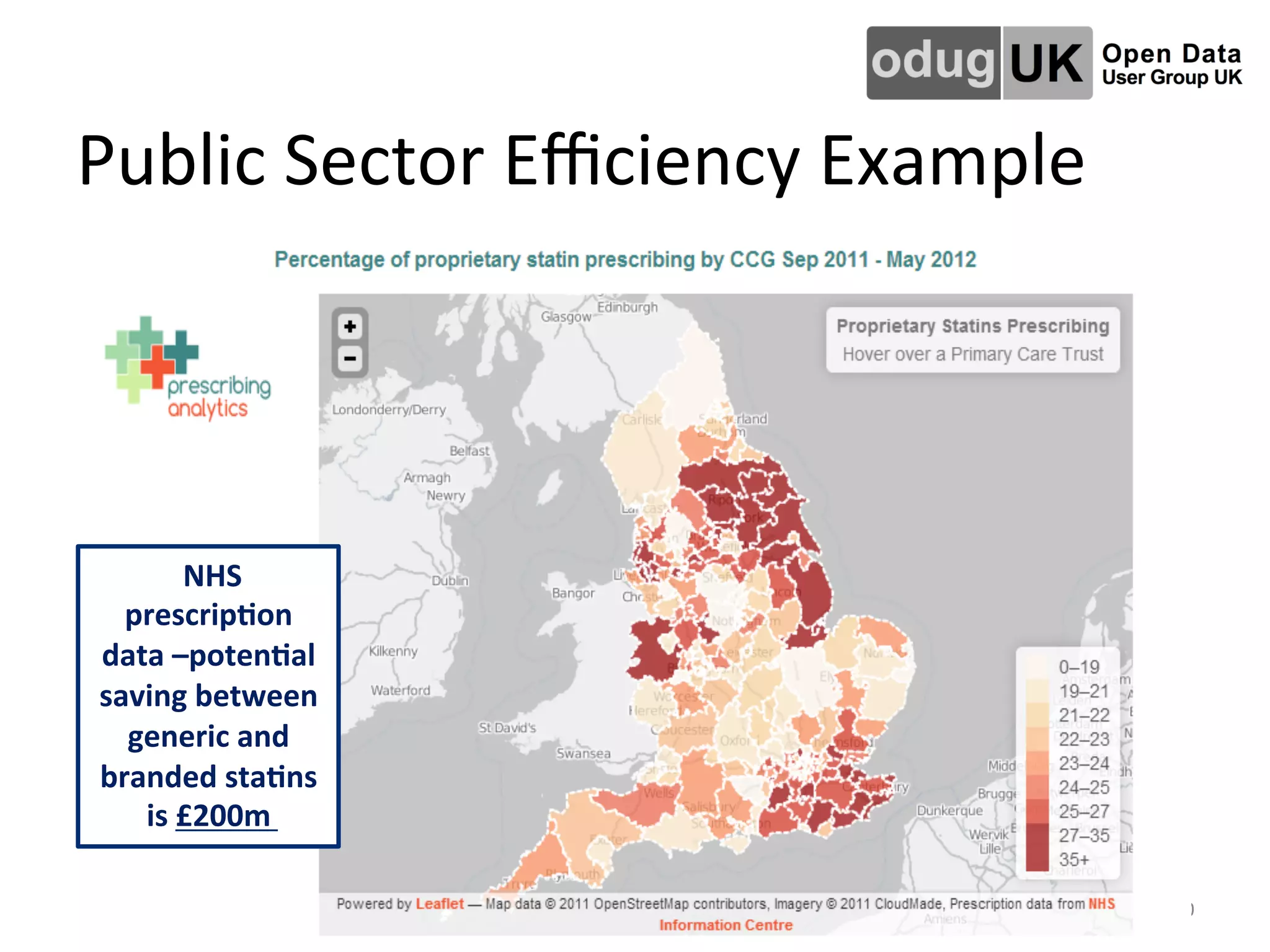 Public	
  Sector	
  Eﬃciency	
  Example	
  
30	
  
	
  NHS	
  
prescrip4on	
  
data	
  –poten4al	
  
saving	
  between	
  
generic	
  and	
  
branded	
  sta4ns	
  	
  
is	
  £200m	
  	
  
 