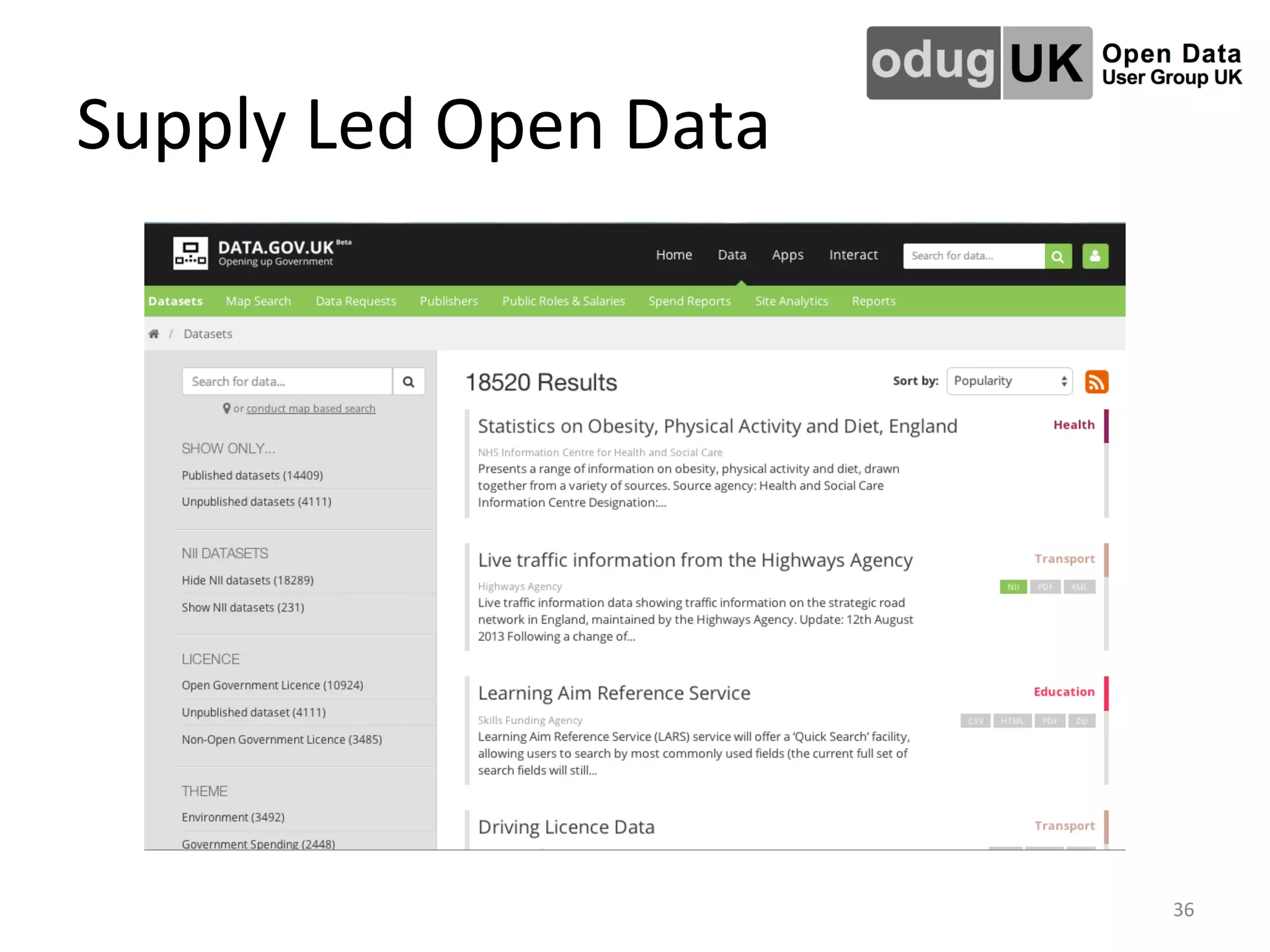 Supply	
  Led	
  Open	
  Data	
  
36	
  
 