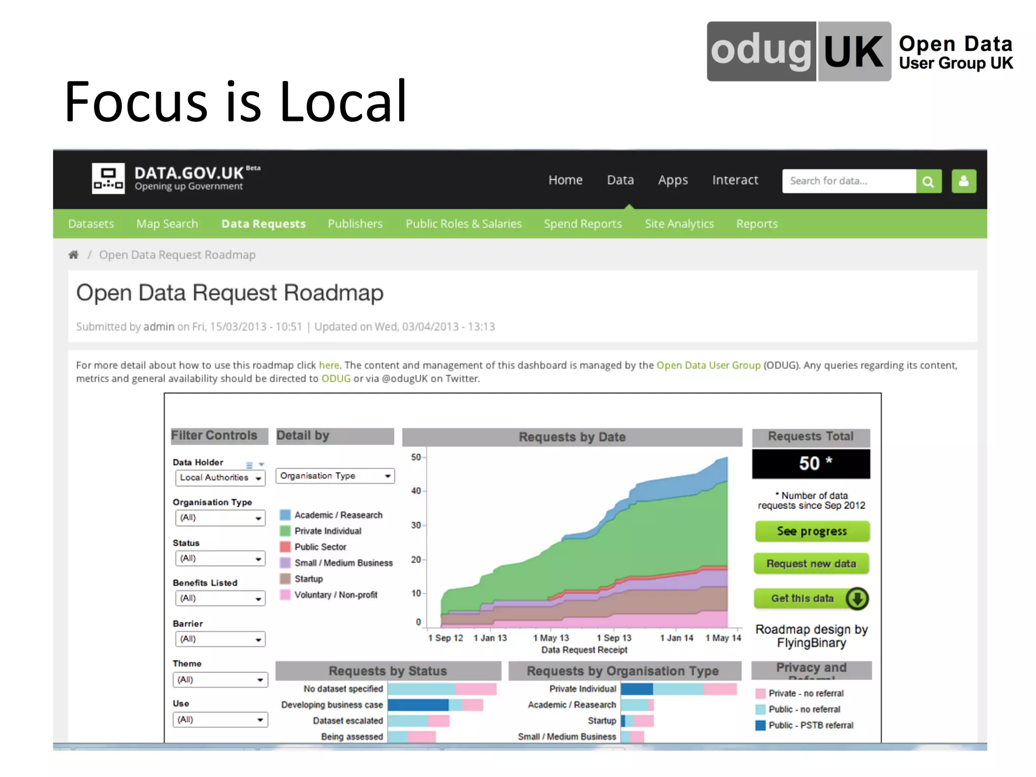 Focus	
  is	
  Local	
  
40	
  
 