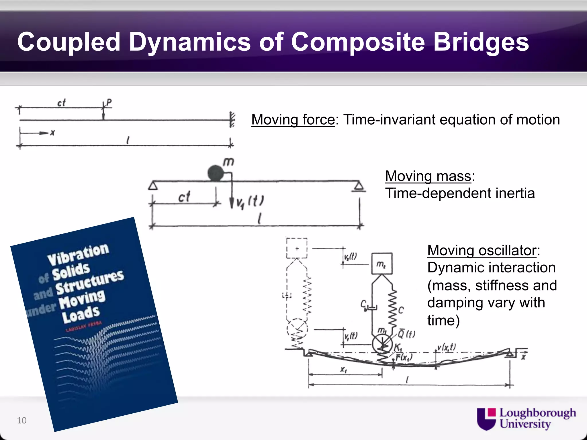 Coupled Dynamics of Composite Bridges 
10 
Moving force: Time-invariant equation of motion 
Moving mass: 
Time-dependent inertia 
Moving oscillator: 
Dynamic interaction 
(mass, stiffness and 
damping vary with 
time) 
 