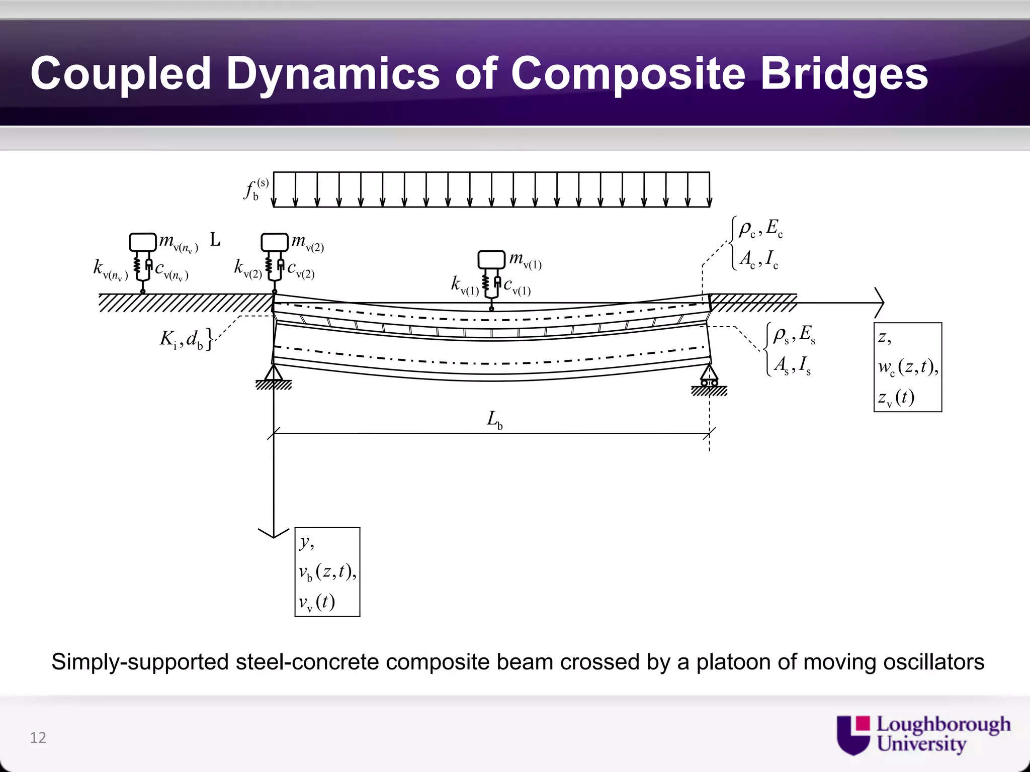 Coupled Dynamics of Composite Bridges 
v(1) v(nv ) mv(2) m m L 
k 
c 
k c 
v(nv ) v(nv ) v(2) v(2) k c v(1) v(1) (s) 
b f 
b L 
E 
A I 
E 
A I 
, 
, 
ρ ⎧⎨⎩ 
, 
, 
s s 
s s 
ρ ⎧⎨⎩ 
c c 
c c 
} i b K ,d 
z 
w z t 
z t 
, 
( , ), 
c 
( ) 
v 
y 
v z t 
v t 
, 
( , ), 
( ) 
b 
v 
Figure 
1. 
Simply-­‐supported 
steel-­‐concrete 
composite 
beam 
crossed 
by 
a 
platoon 
of 
moving 
oscillators. 
Simply-supported steel-concrete composite beam crossed by a platoon of moving oscillators 
12 
 