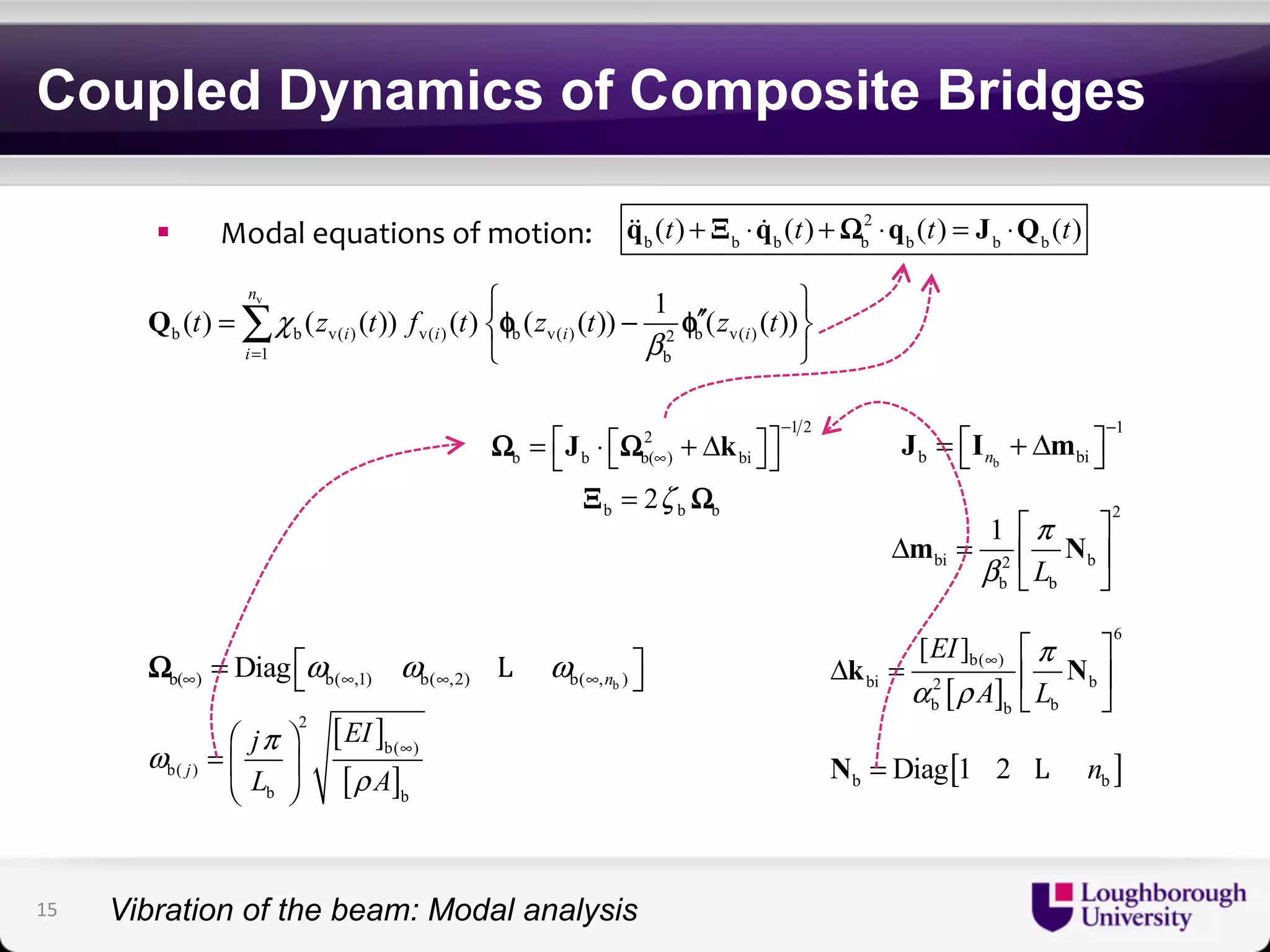 Coupled Dynamics of Composite Bridges 
! Modal&equations&of&motion:& 
2 ⋅qb (t) = Jb ⋅Qb (t) 
qb (t) + Ξb ⋅ qb (t) +Ωb 
⎧ ⎫ 
( ) ( ( )) ( ) ( ( )) 1 ( ( )) 
Q Σ φ φ 
= ⎨ − ′′ ⎬ 
t χ z t f t z t z t 
2 1 2 
J = ⎡⎣I + Δm ⎤⎦ − b 
1 
b n bi 
Ω J Ω k 
b b b() bi 
Ξ Ω 
b b b 2ζ 
− 
∞ = ⎡⎣ ⋅ ⎡⎣ + Δ ⎤⎦⎤⎦ 
= 
b( ) b( ,1) b( ,2) b( , b ) Diag n ω ω ω ∞ ∞ ∞ ∞ Ω = ⎡⎣ L ⎤⎦ 
[ ] 
[ ] 
2 
⎛ ⎞ ∞ 
=⎜ ⎟ 
⎝ ⎠ 
b( ) 
b( ) 
b b 
j 
j EI 
L A 
ω π 
ρ 
1 
⎡ ⎤ 
π 
m N 
Δ = bi 2 ⎢ b 
⎥ 
[EI] 
L 
β 
⎣ ⎦ 
b b 
∞ ⎡ ⎤ 
k N 
Δ = ⎢ ⎥ 
[ ] 
2 
6 
b( ) 
π 
bi 2 b 
A L 
α ρ 
⎣ ⎦ 
b b b 
[ ] b b N = Diag 1 2 L n 
v 
b b v( ) v( ) b v( ) 2 b v( ) 
1 b 
n 
i i i i 
i 
= β 
⎩ ⎭ 
15 
Vibration of the beam: Modal analysis 
 