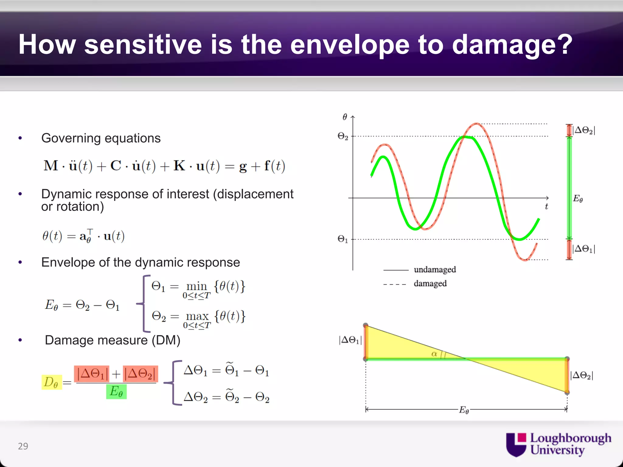 How sensitive is the envelope to damage? 
• Governing equations 
• Dynamic response of interest (displacement 
or rotation) 
• Envelope of the dynamic response 
• Damage measure (DM) 
29 
 