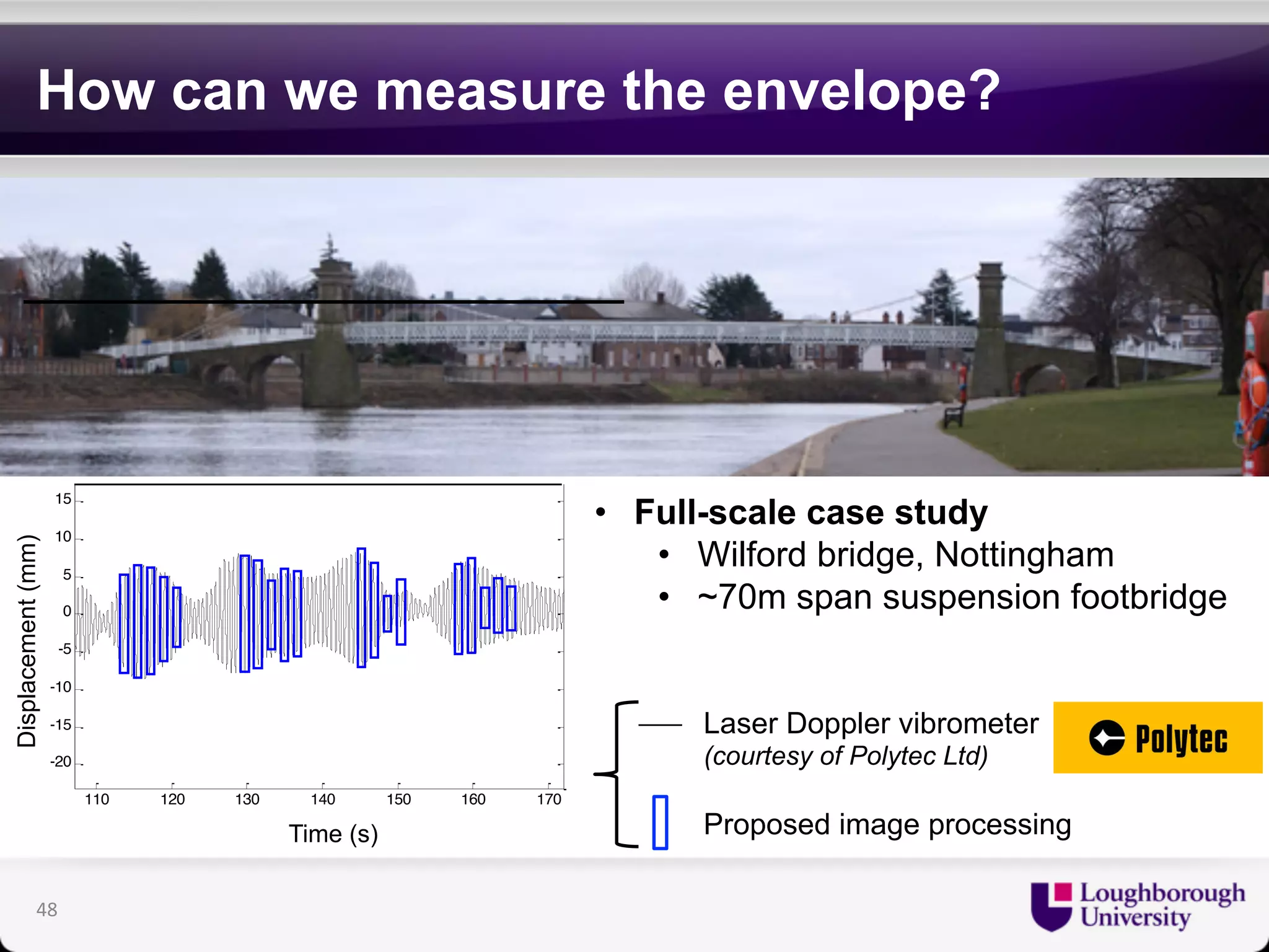How can we measure the envelope? 
110 120 130 140 150 160 170 
25 
20 
15 
10 
5 
0 
-5 
-10 
-15 
-20 
Displacement (mm) 
Time (s) 
• Full-scale case study 
• Wilford bridge, Nottingham 
• ~70m span suspension footbridge 
Laser Doppler vibrometer 
(courtesy of Polytec Ltd) 
Proposed image processing 
48 
 