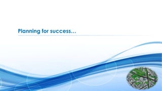 23SYNCHRONOSS PROPRIETARY
Planning for success…
 