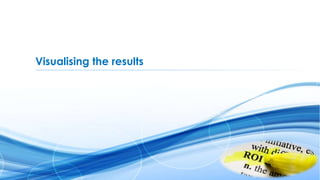 30SYNCHRONOSS PROPRIETARY
Visualising the results
 