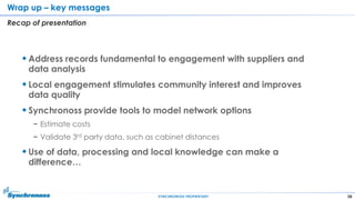 38SYNCHRONOSS PROPRIETARY
Wrap up – key messages
Recap of presentation
Address records fundamental to engagement with suppliers and
data analysis
Local engagement stimulates community interest and improves
data quality
Synchronoss provide tools to model network options
− Estimate costs
− Validate 3rd party data, such as cabinet distances
Use of data, processing and local knowledge can make a
difference…
 