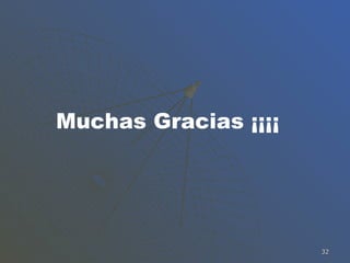 Muchas Gracias ¡¡¡¡ 