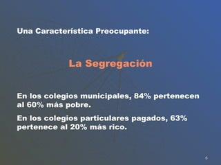 Una Característica Preocupante:   La Segregación En los colegios municipales, 84% pertenecen al 60% más pobre. En los colegios particulares pagados, 63% pertenece al 20% más rico. 