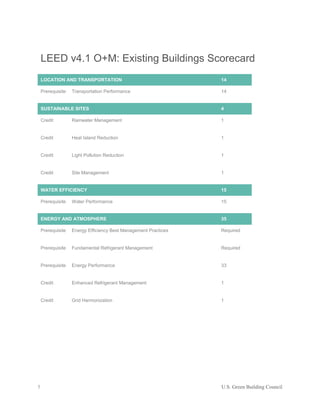 Leed Project Score Card LEED v4.1 O+M Guide.pdf full guides for scores | PDF