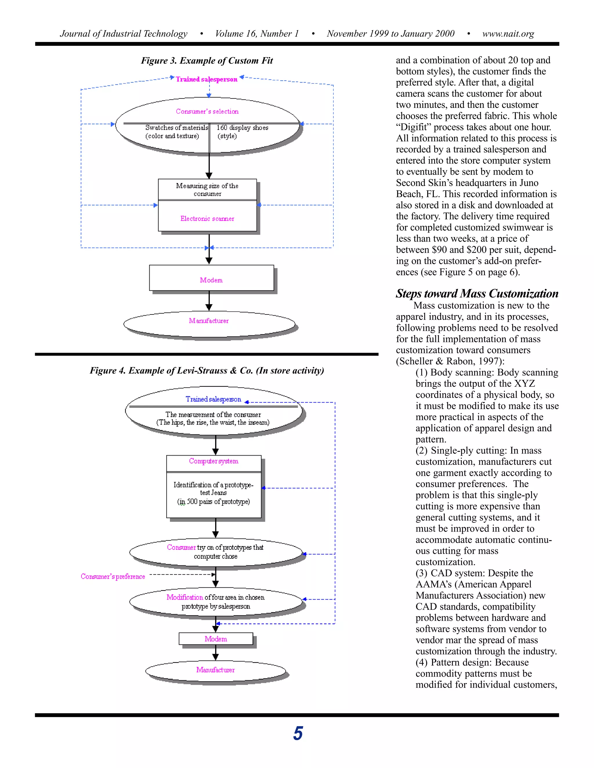5
Journal of Industrial Technology • Volume 16, Number 1 • November 1999 to January 2000 • www.nait.org
and a combination of about 20 top and
bottom styles), the customer finds the
preferred style. After that, a digital
camera scans the customer for about
two minutes, and then the customer
chooses the preferred fabric. This whole
“Digifit” process takes about one hour.
All information related to this process is
recorded by a trained salesperson and
entered into the store computer system
to eventually be sent by modem to
Second Skin’s headquarters in Juno
Beach, FL. This recorded information is
also stored in a disk and downloaded at
the factory. The delivery time required
for completed customized swimwear is
less than two weeks, at a price of
between $90 and $200 per suit, depend-
ing on the customer’s add-on prefer-
ences (see Figure 5 on page 6).
Steps toward Mass Customization
Mass customization is new to the
apparel industry, and in its processes,
following problems need to be resolved
for the full implementation of mass
customization toward consumers
(Scheller & Rabon, 1997):
(1) Body scanning: Body scanning
brings the output of the XYZ
coordinates of a physical body, so
it must be modified to make its use
more practical in aspects of the
application of apparel design and
pattern.
(2) Single-ply cutting: In mass
customization, manufacturers cut
one garment exactly according to
consumer preferences. The
problem is that this single-ply
cutting is more expensive than
general cutting systems, and it
must be improved in order to
accommodate automatic continu-
ous cutting for mass
customization.
(3) CAD system: Despite the
AAMA’s (American Apparel
Manufacturers Association) new
CAD standards, compatibility
problems between hardware and
software systems from vendor to
vendor mar the spread of mass
customization through the industry.
(4) Pattern design: Because
commodity patterns must be
modified for individual customers,
Figure 3. Example of Custom Fit
Figure 4. Example of Levi-Strauss & Co. (In store activity)
 
