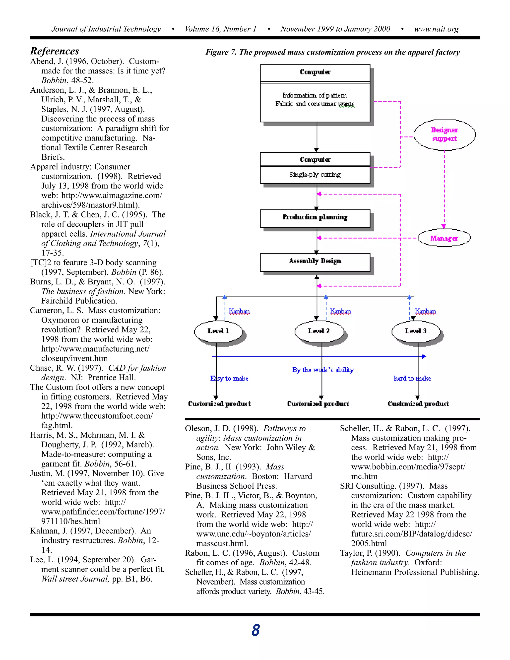 8
Journal of Industrial Technology • Volume 16, Number 1 • November 1999 to January 2000 • www.nait.org
References
Abend, J. (1996, October). Custom-
made for the masses: Is it time yet?
Bobbin, 48-52.
Anderson, L. J., & Brannon, E. L.,
Ulrich, P. V., Marshall, T., &
Staples, N. J. (1997, August).
Discovering the process of mass
customization: A paradigm shift for
competitive manufacturing. Na-
tional Textile Center Research
Briefs.
Apparel industry: Consumer
customization. (1998). Retrieved
July 13, 1998 from the world wide
web: http://www.aimagazine.com/
archives/598/mastor9.html).
Black, J. T. & Chen, J. C. (1995). The
role of decouplers in JIT pull
apparel cells. International Journal
of Clothing and Technology, 7(1),
17-35.
[TC]2 to feature 3-D body scanning
(1997, September). Bobbin (P. 86).
Burns, L. D., & Bryant, N. O. (1997).
The business of fashion. New York:
Fairchild Publication.
Cameron, L. S. Mass customization:
Oxymoron or manufacturing
revolution? Retrieved May 22,
1998 from the world wide web:
http://www.manufacturing.net/
closeup/invent.htm
Chase, R. W. (1997). CAD for fashion
design. NJ: Prentice Hall.
The Custom foot offers a new concept
in fitting customers. Retrieved May
22, 1998 from the world wide web:
http://www.thecustomfoot.com/
fag.html.
Harris, M. S., Mehrman, M. I. &
Dougherty, J. P. (1992, March).
Made-to-measure: computing a
garment fit. Bobbin, 56-61.
Justin, M. (1997, November 10). Give
‘em exactly what they want.
Retrieved May 21, 1998 from the
world wide web: http://
www.pathfinder.com/fortune/1997/
971110/bes.html
Kalman, J. (1997, December). An
industry restructures. Bobbin, 12-
14.
Lee, L. (1994, September 20). Gar-
ment scanner could be a perfect fit.
Wall street Journal, pp. B1, B6.
Oleson, J. D. (1998). Pathways to
agility: Mass customization in
action. New York: John Wiley &
Sons, Inc.
Pine, B. J., II (1993). Mass
customization. Boston: Harvard
Business School Press.
Pine, B. J. II ., Victor, B., & Boynton,
A. Making mass customization
work. Retrieved May 22, 1998
from the world wide web: http://
www.unc.edu/~boynton/articles/
masscust.html.
Rabon, L. C. (1996, August). Custom
fit comes of age. Bobbin, 42-48.
Scheller, H., & Rabon, L. C. (1997,
November). Mass customization
affords product variety. Bobbin, 43-45.
Scheller, H., & Rabon, L. C. (1997).
Mass customization making pro-
cess. Retrieved May 21, 1998 from
the world wide web: http://
www.bobbin.com/media/97sept/
mc.htm
SRI Consulting. (1997). Mass
customization: Custom capability
in the era of the mass market.
Retrieved May 22 1998 from the
world wide web: http://
future.sri.com/BIP/datalog/didesc/
2005.html
Taylor, P. (1990). Computers in the
fashion industry. Oxford:
Heinemann Professional Publishing.
Figure 7. The proposed mass customization process on the apparel factory
 