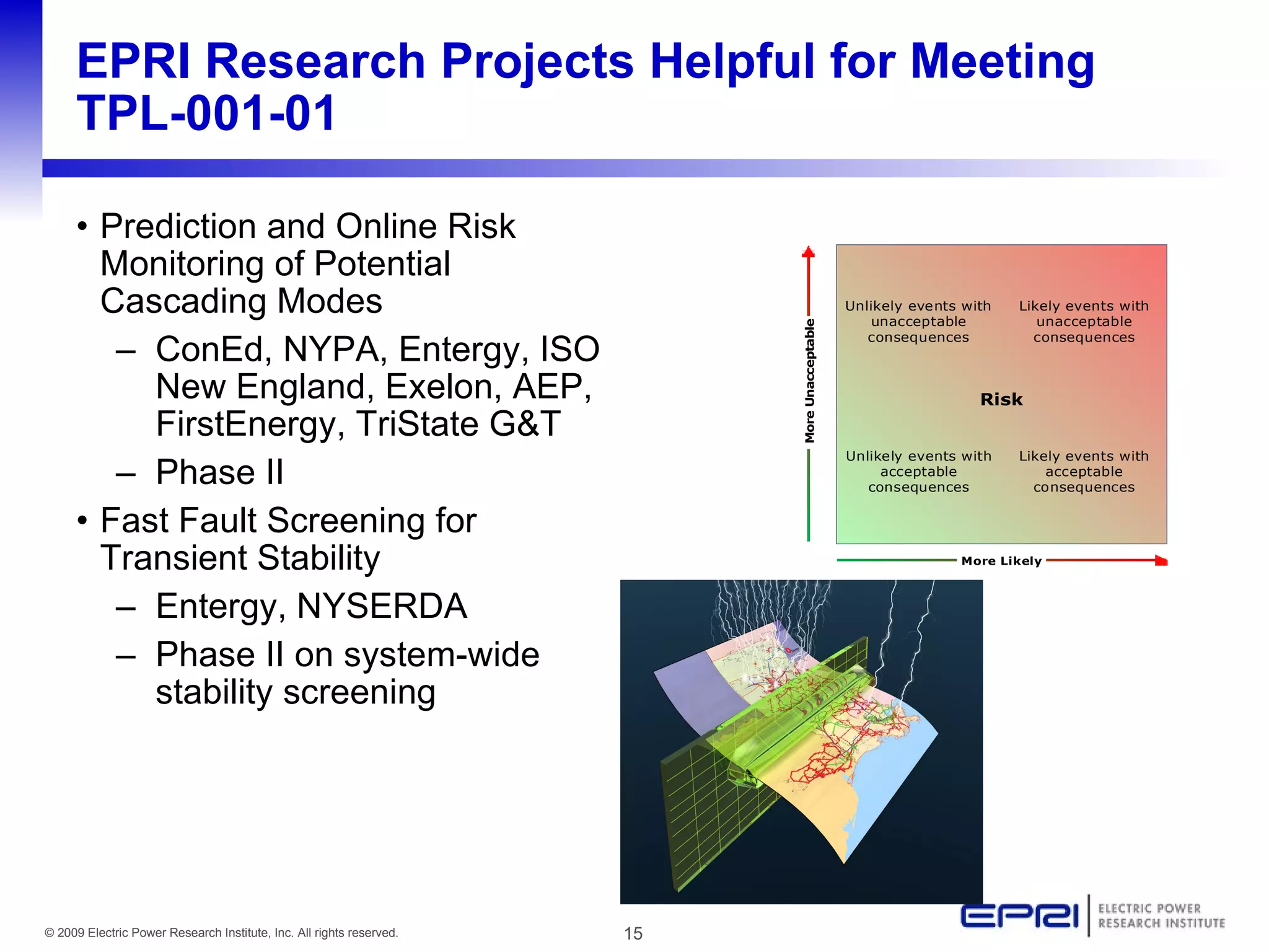 EPRI Research Projects Helpful for Meeting
     TPL-001-01

     • Prediction and Online Risk
       Monitoring of Potential
       Cascading Modes                                                                         Unlikely events with
                                                                                                   unacceptable
                                                                                                                      Likely events with
                                                                                                                         unacceptable




                                                                           More Unacceptable
                                                                                                  consequences          consequences
        – ConEd, NYPA, Entergy, ISO
          New England, Exelon, AEP,                                                                              Risk
          FirstEnergy, TriState G&T
                                                                                               Unlikely events with   Likely events with
        – Phase II                                                                                  acceptable
                                                                                                  consequences
                                                                                                                          acceptable
                                                                                                                        consequences


     • Fast Fault Screening for
       Transient Stability                                                                                    More Likely



        – Entergy, NYSERDA
        – Phase II on system-wide
          stability screening




© 2009 Electric Power Research Institute, Inc. All rights reserved.   15
 