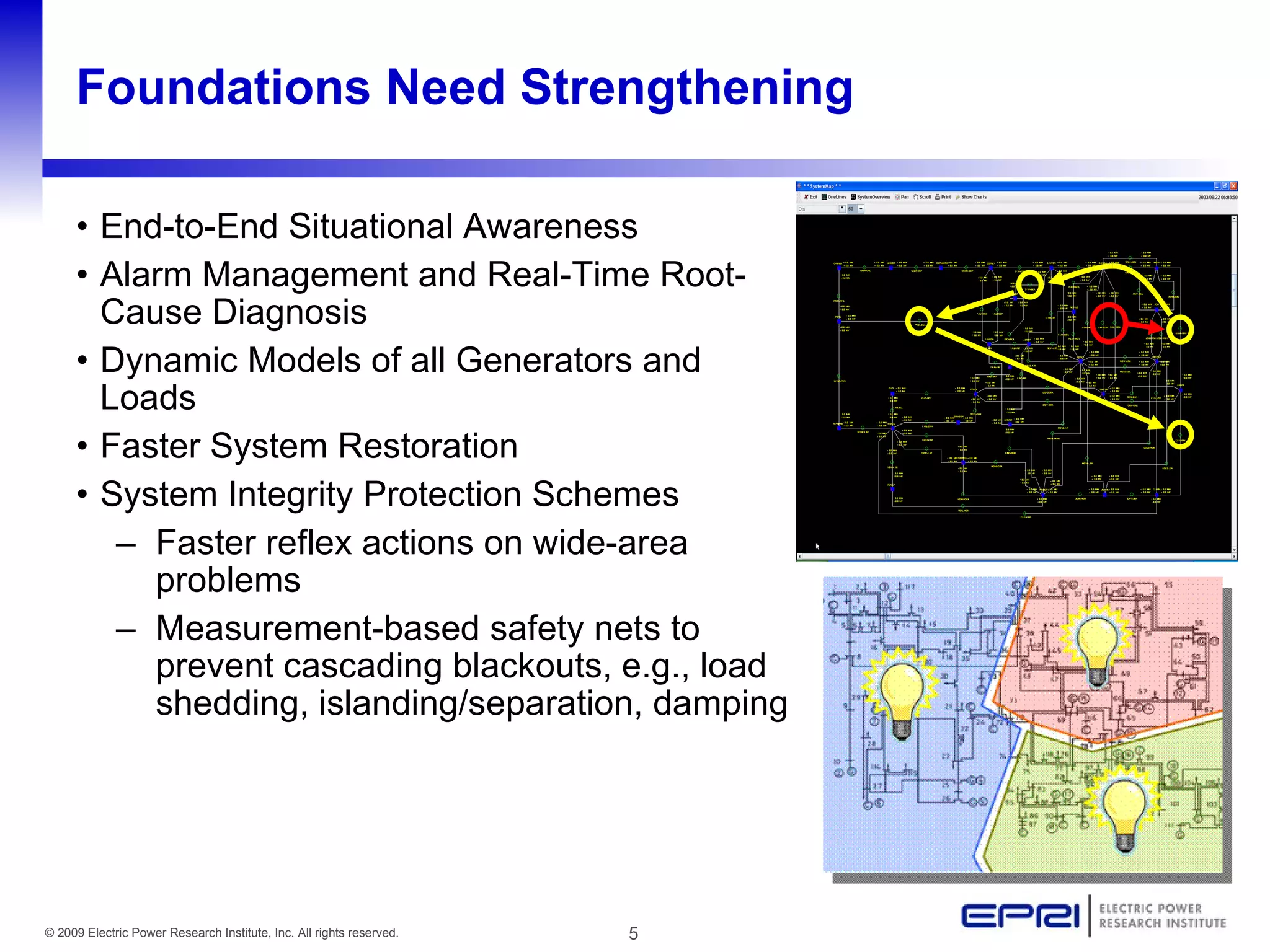 Foundations Need Strengthening

     • End-to-End Situational Awareness
     • Alarm Management and Real-Time Root-
       Cause Diagnosis
     • Dynamic Models of all Generators and
       Loads
     • Faster System Restoration
     • System Integrity Protection Schemes
        – Faster reflex actions on wide-area
          problems
        – Measurement-based safety nets to
          prevent cascading blackouts, e.g., load
          shedding, islanding/separation, damping




© 2009 Electric Power Research Institute, Inc. All rights reserved.   5
 
