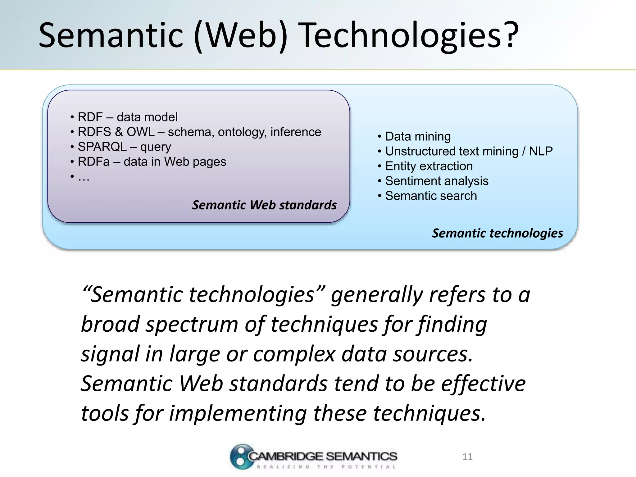 “Semantic technologies” generally refers to a
broad spectrum of techniques for finding
signal in large or complex data sources.
Semantic Web standards tend to be effective
tools for implementing these techniques.
Semantic (Web) Technologies?
11
Semantic technologies
Semantic Web standards
• RDF – data model
• RDFS & OWL – schema, ontology, inference
• SPARQL – query
• RDFa – data in Web pages
• …
• Data mining
• Unstructured text mining / NLP
• Entity extraction
• Sentiment analysis
• Semantic search
 