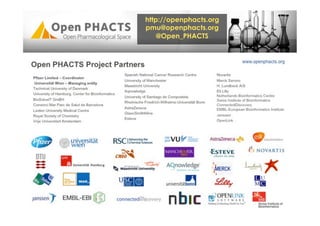 http://openphacts.org
pmu@openphacts.org
    @Open_PHACTS
 