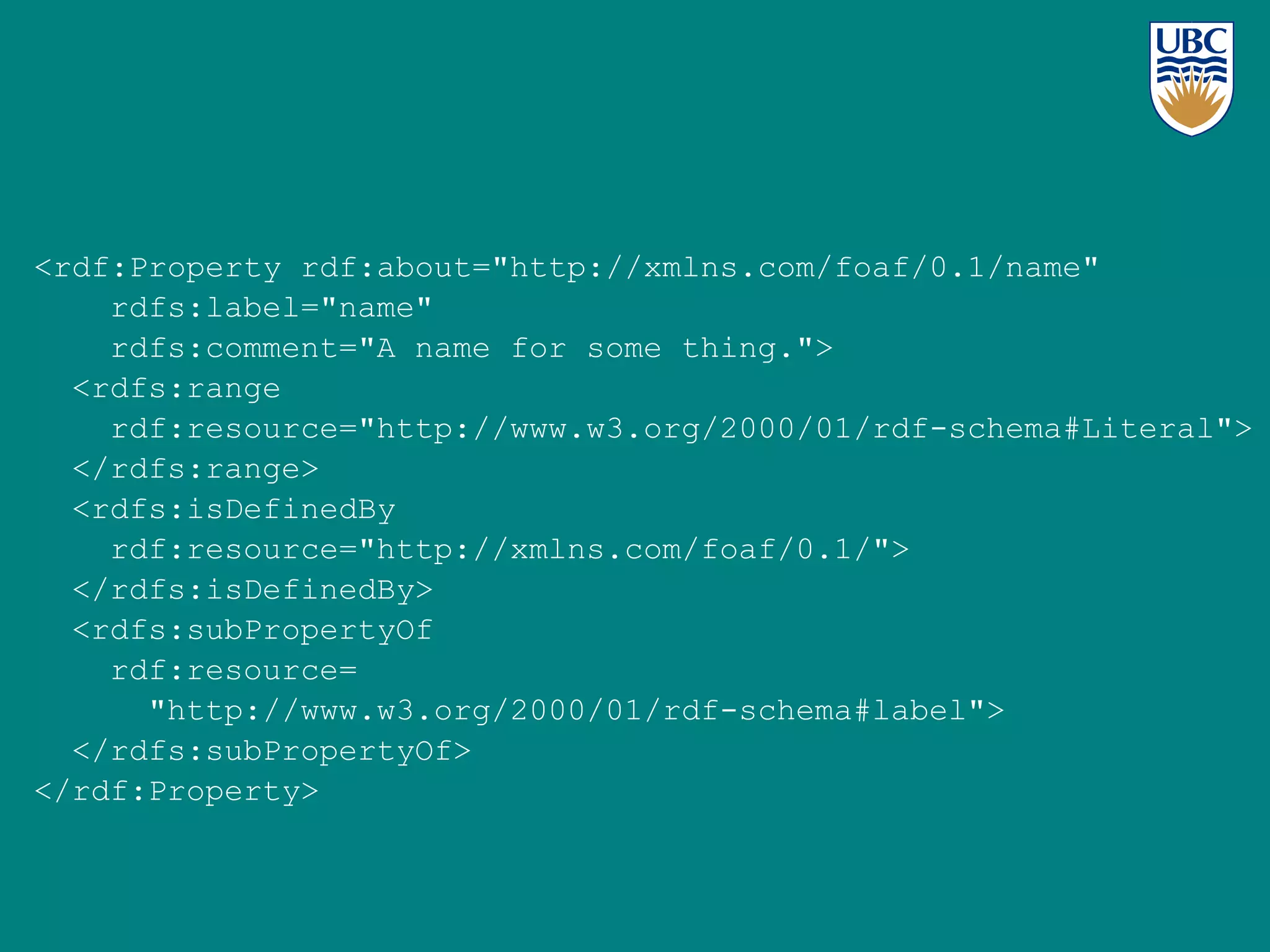 RDF Schema Example <rdf:Property rdf:about=&quot;http://xmlns.com/foaf/0.1/name&quot;  rdfs:label=&quot;name&quot;  rdfs:comment=&quot;A name for some thing.&quot;> <rdfs:range  rdf:resource=&quot;http://www.w3.org/2000/01/rdf-schema#Literal&quot;> </rdfs:range> <rdfs:isDefinedBy  rdf:resource=&quot;http://xmlns.com/foaf/0.1/&quot;> </rdfs:isDefinedBy> <rdfs:subPropertyOf  rdf:resource= &quot;http://www.w3.org/2000/01/rdf-schema#label&quot;> </rdfs:subPropertyOf> </rdf:Property> 