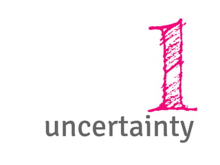 1uncertainty
 