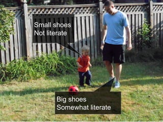 Small shoes
Not literate
Big shoes
Somewhat literate
 