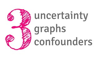 3

uncertainty

graphs

confounders

 