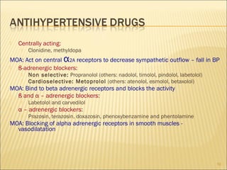 ANTI HYPERTENSIVE DRUGS | PPT
