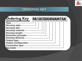 ORDERING KEY
 