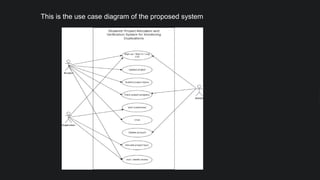 This is the use case diagram of the proposed system
 